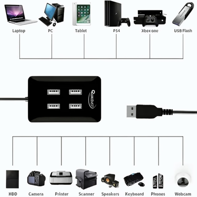 USBHUB (3).jpg